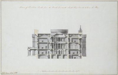 Schnitt von Findlater Castle von Nordost nach Südwest, 1789 von Robert Adam